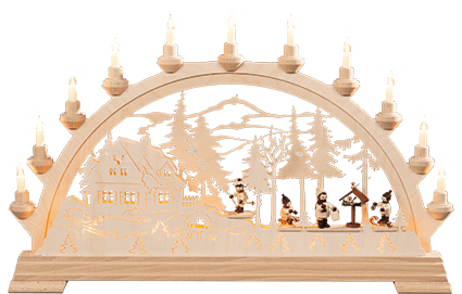 3D-rotierendes Bild um die Y-Achse